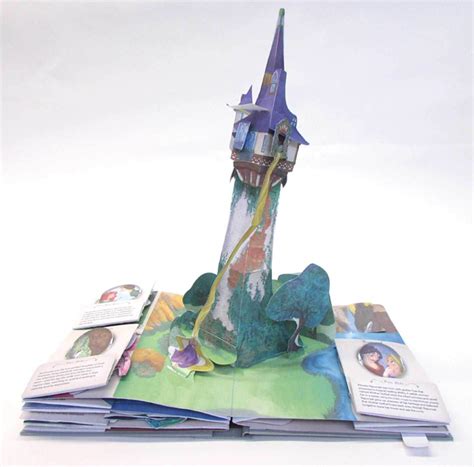 Bringing Storybooks to Life: The Theater of Magical Pop Up Books
